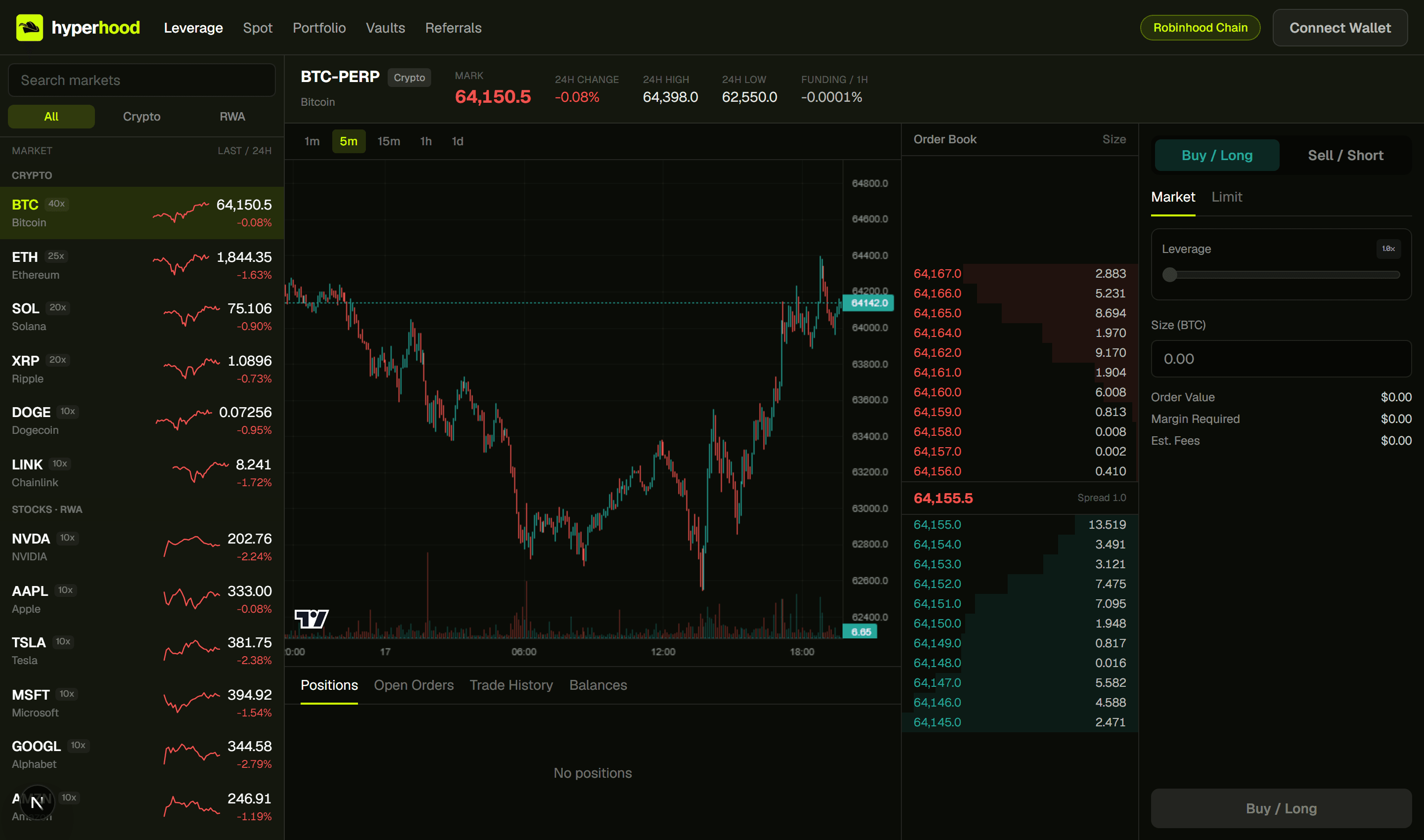 hyperhood decentralized trading terminal